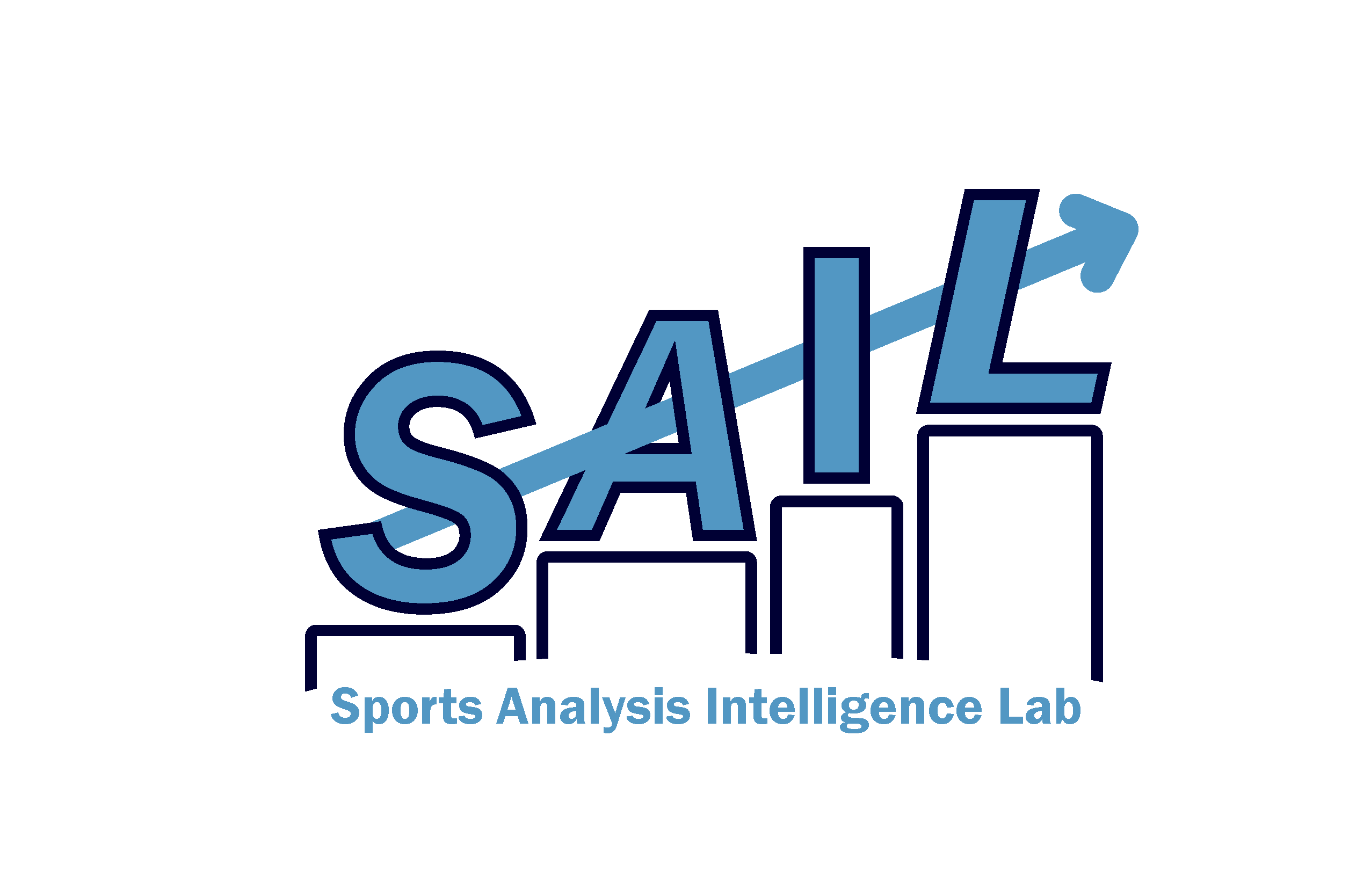 SAIL Logo